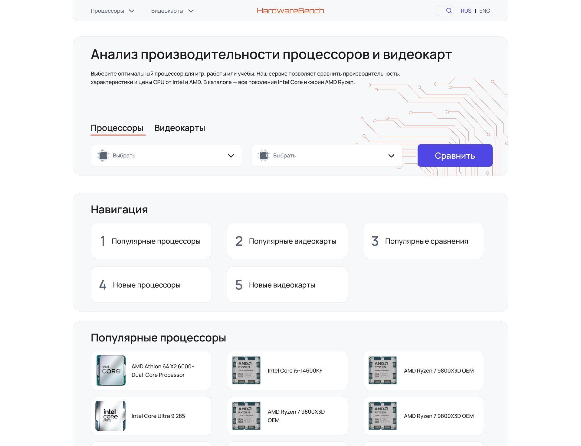 HardwareBench — главная страница сервиса